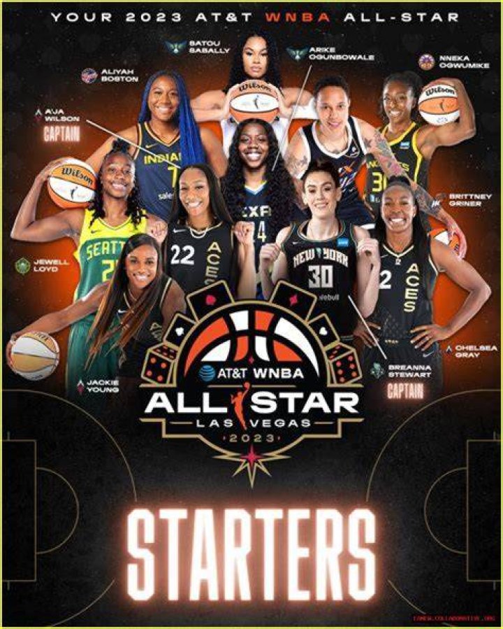 A Rising Star's Journey In The WNBA