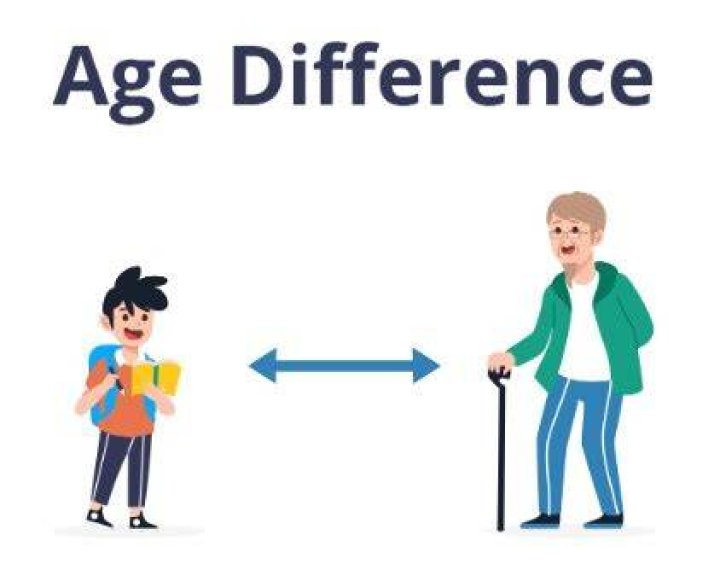 Age Difference, Singrgoddess-updates