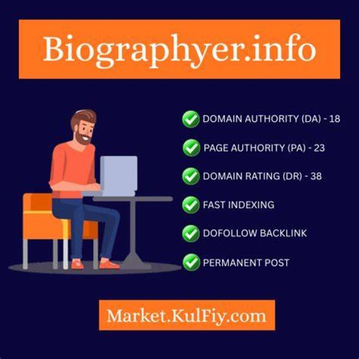 Biography Biographyer