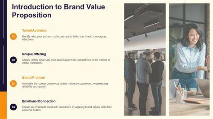 Brand Value, DailyFictional