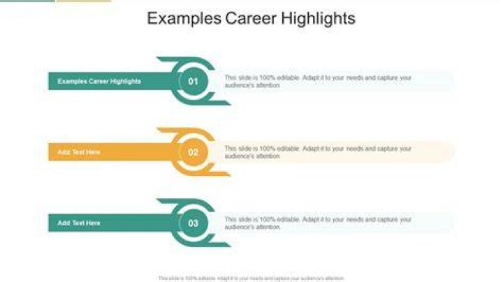 Career Highlights, Singrgoddess-updates