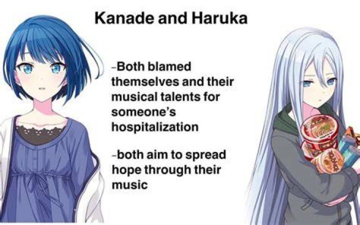 Character Parallels, Singrgoddess-updates