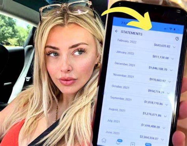 Corinna Kopf Reveals Her OnlyFans Earnings by KD Writes Medium