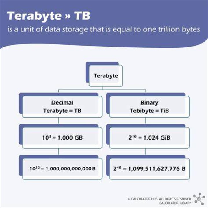Feb 27 Terabytes Of Stolen Adult Content From OnlyFans Have Leaked