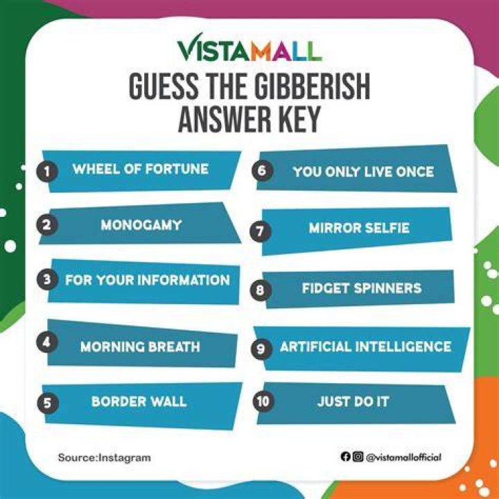 Gibberish Challenge Answer Key... Vista Mall Lakefront