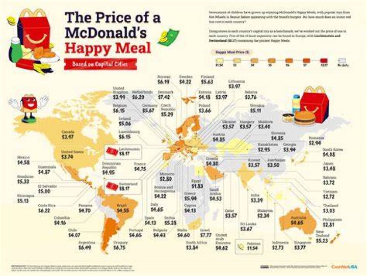 How much McDonald's is really worth Business Insider