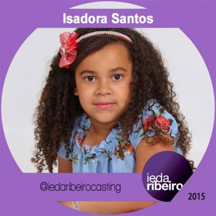 Isadora SANTOS Research profile