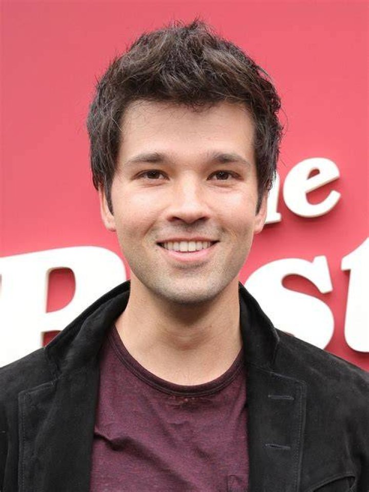 &lsquo;iCarly&rsquo; Star Nathan Kress & Wife London Announce Baby No 2 Is On The