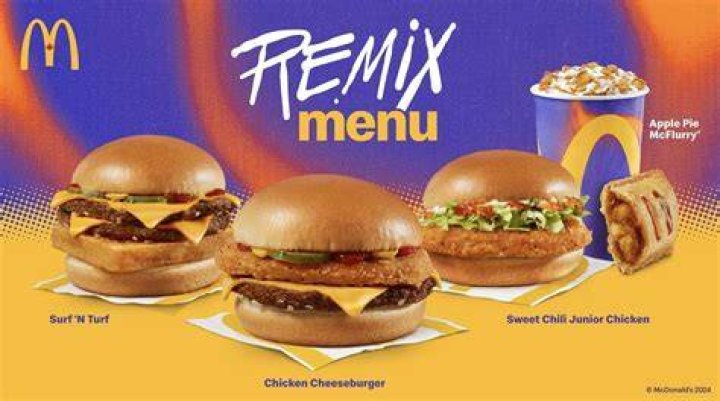 McDonald's Net Worth 2023 Revenues & Profits