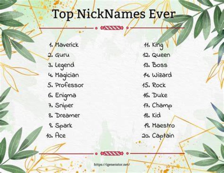 Nickname, Bnu-ammaegoddess