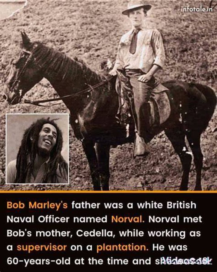 Norval Marley YouTube