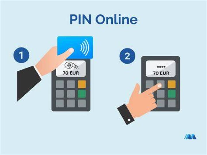 Pin on banking