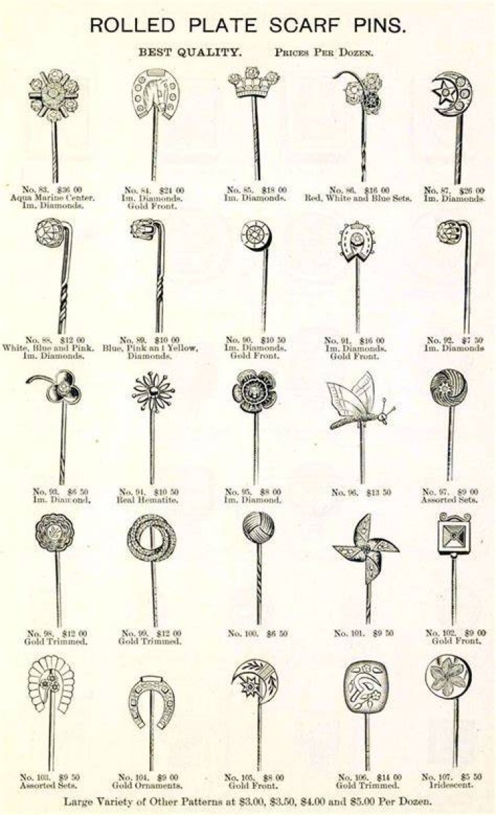 Pin on History