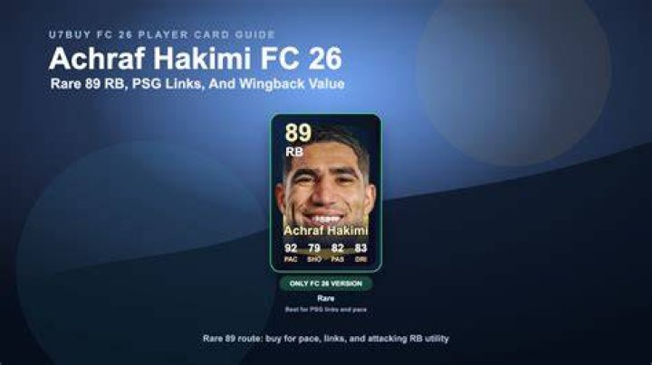Quick Guide To Achraf Hakimi's Kids