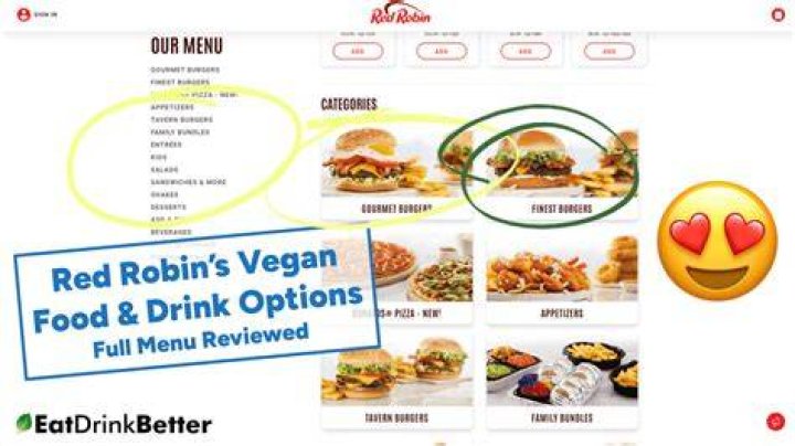 Red Robin Vegan Options 2023 What Can You Eat There?