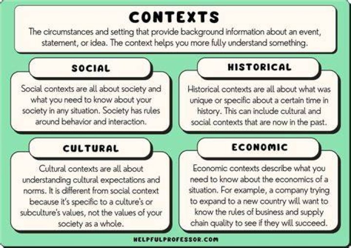 Social And Cultural Context Of The Crime, Singrgoddess-updates