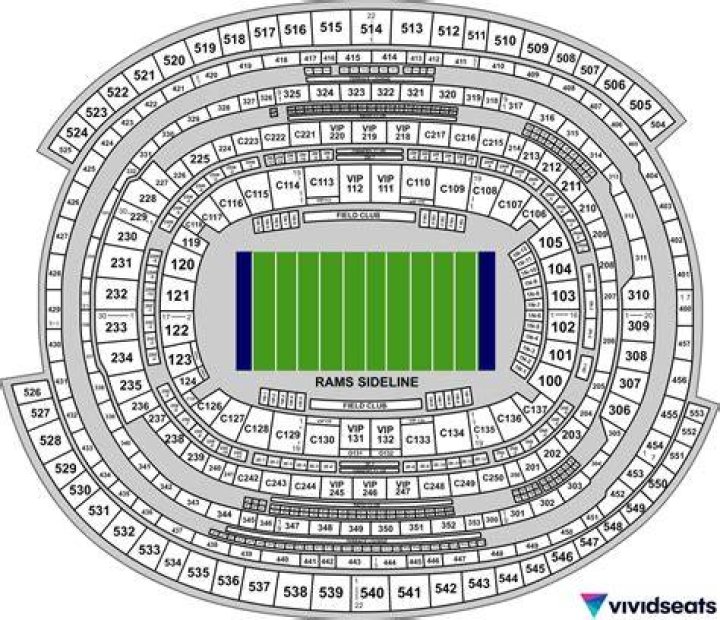 SoFi Stadium Seating For Taylor Swift: A Guide To The Best Views