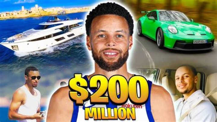 Stephen Curry Net Worth 2023 Bio, Career, Family, NBA Salary Earnings