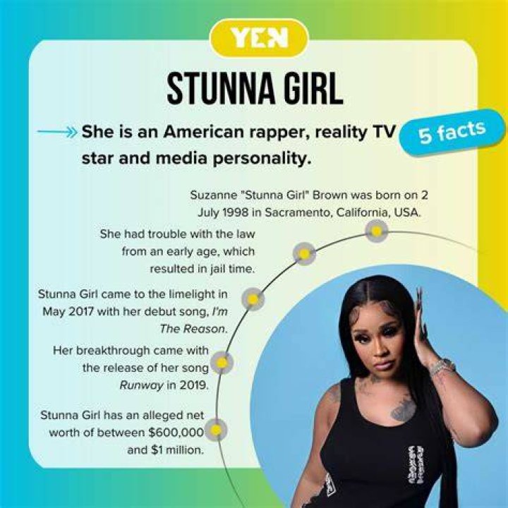 Stunna Girl sees major success, with "Still Smoke" single, as it reaches number eleven on Spotify's Rap Caviar playlist