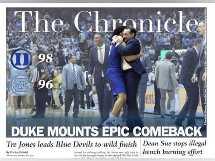 The Duke Chronicle On Freshman Tyrese Proctor Duke Basketball Report