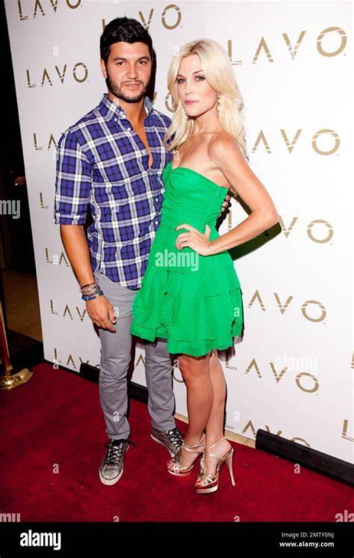 Tinsley Mortimer Boyfriend: The Real Story Behind Their Breakup 1 Tinsley Mortimer Boyfriend