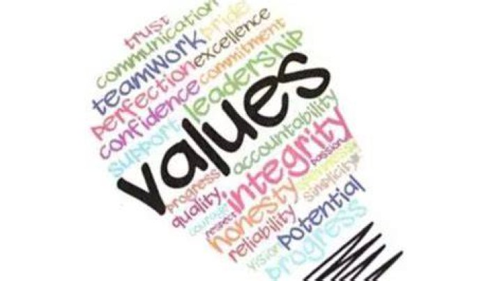 Values, Challenges, And The Future