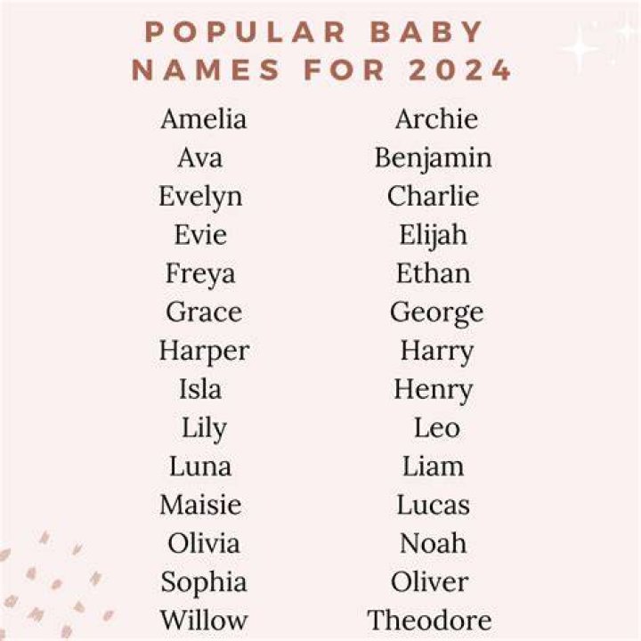 What are the names of the bunnies in Bambi?