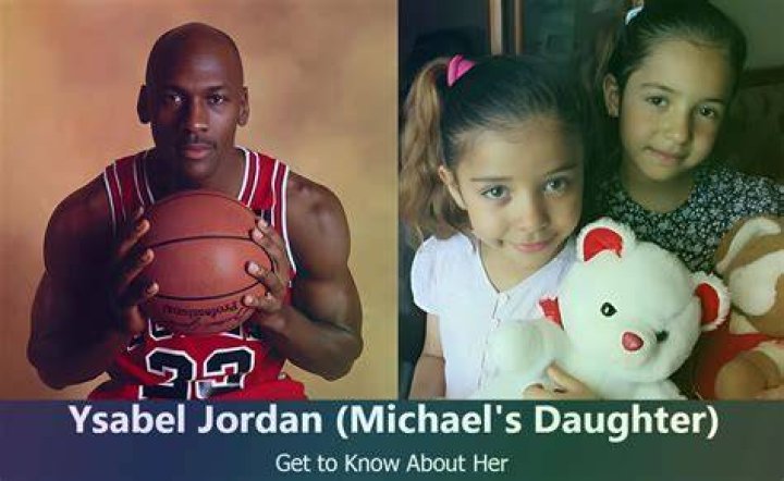 Ysabel Jordan Wiki, Facts, Net Worth, Parents, Siblings, Age